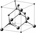 Structure du Diamant Structure du Diamant